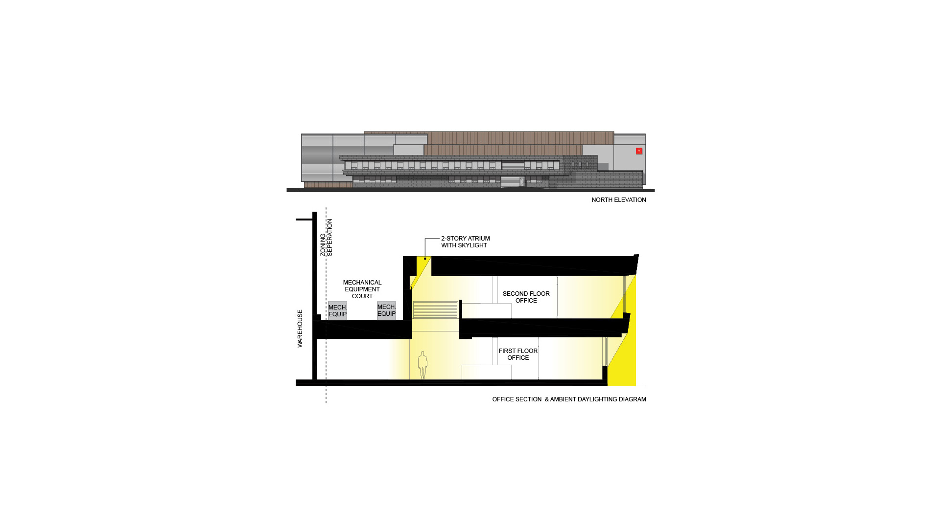 Zwilling J.A. Henckels USA Headquarters office section & ambient daylighting diagram