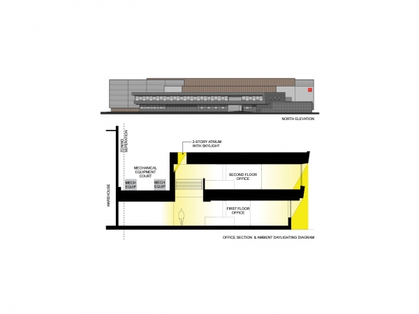 Zwilling J.A. Henckels USA Headquarters office section & ambient daylighting diagram